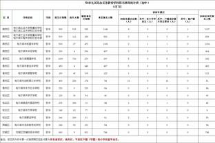 加蒂：过去我搬过水果当过砖瓦匠，现在我的目标是参加明夏欧洲杯