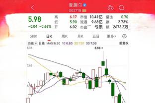 雷竞技怎么下载游戏截图3