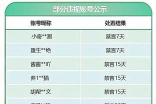 哈迪：约翰-科林斯打5号位更高效 他能为球队拉开空间